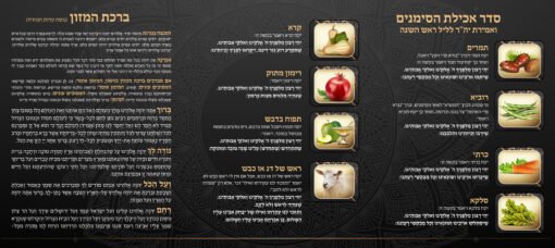 ⁦ברכון עם סדר הסימנים לראש השנה 1098⁩ – תמונה ⁦3⁩